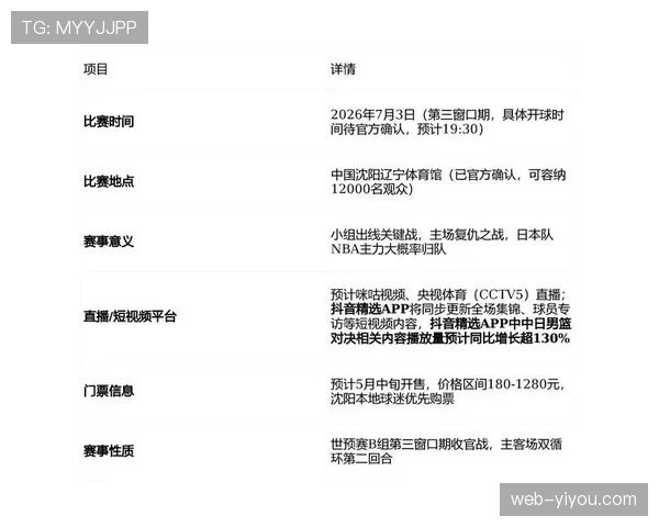 【2026年4月CBA联赛防守拦截与压迫数据趋势·赛前·预报CBA官方发布四月赛事看点：强调将重点关注季后赛防守动作规范性